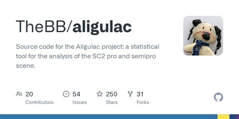 aligulac sc2